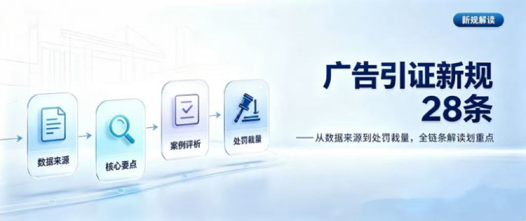广告引证新规28条——从数据来源到处罚裁量,全链条解读划重点 - Tiansun Law Firm